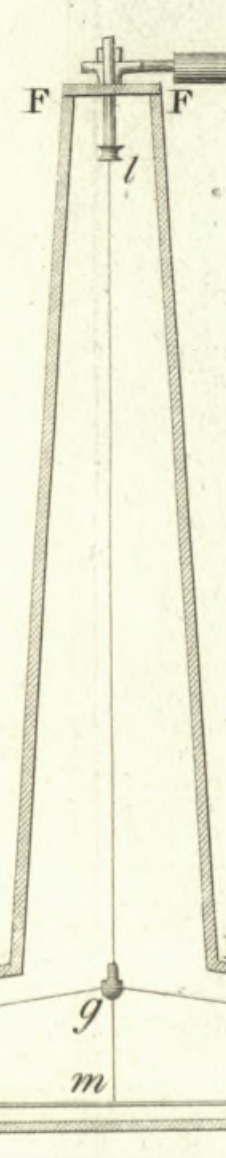 sarkaç-teli-01.png